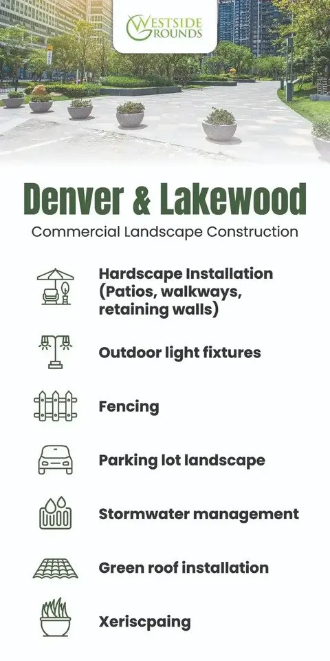 Landscape Business Pico Rivera thumbnail